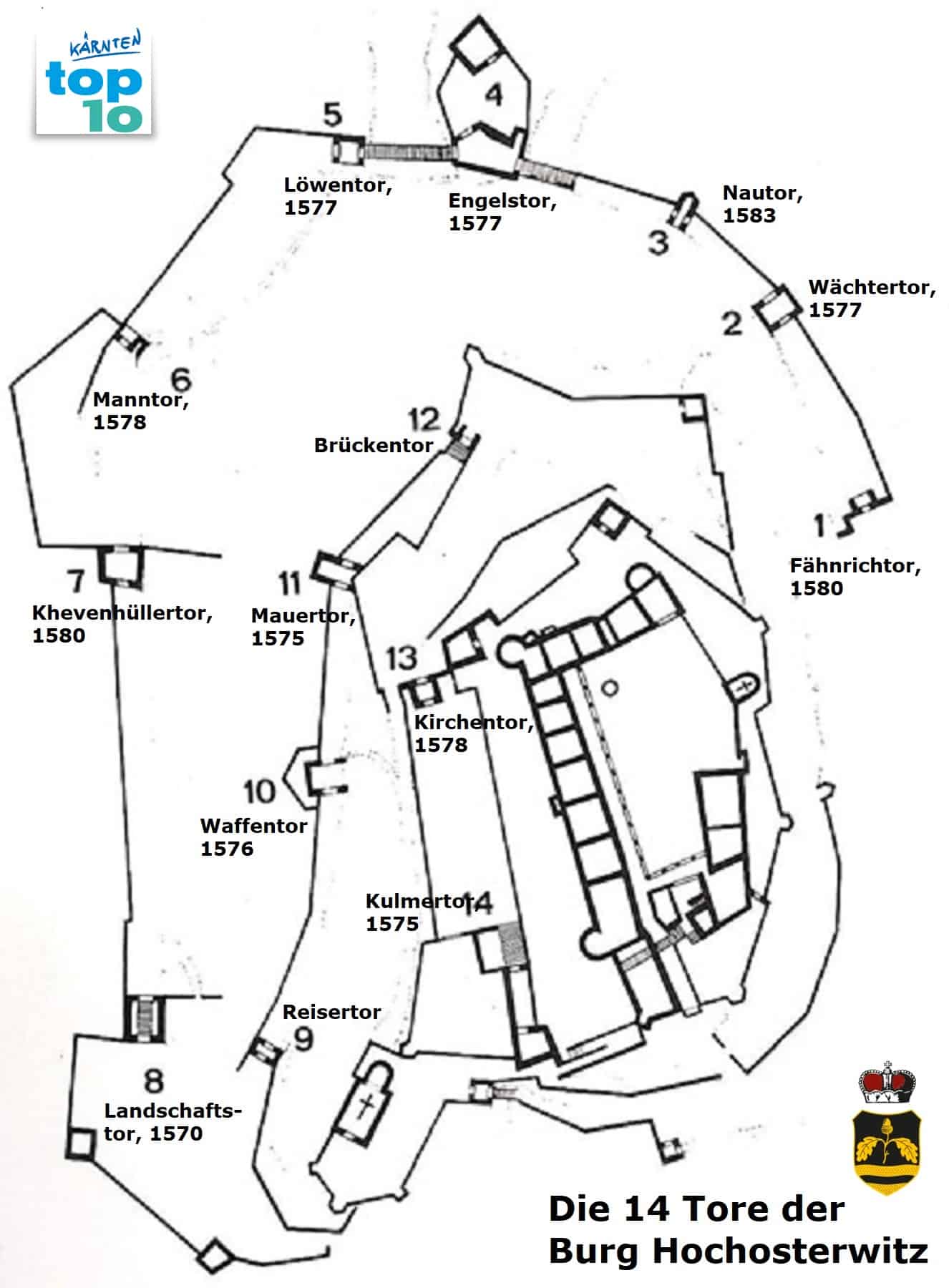 Alle 14 Burgtore und Lage auf der Burg Hochosterwitz im Überblick - Sehenswürdigkeiten in Kärnten, Österreich
