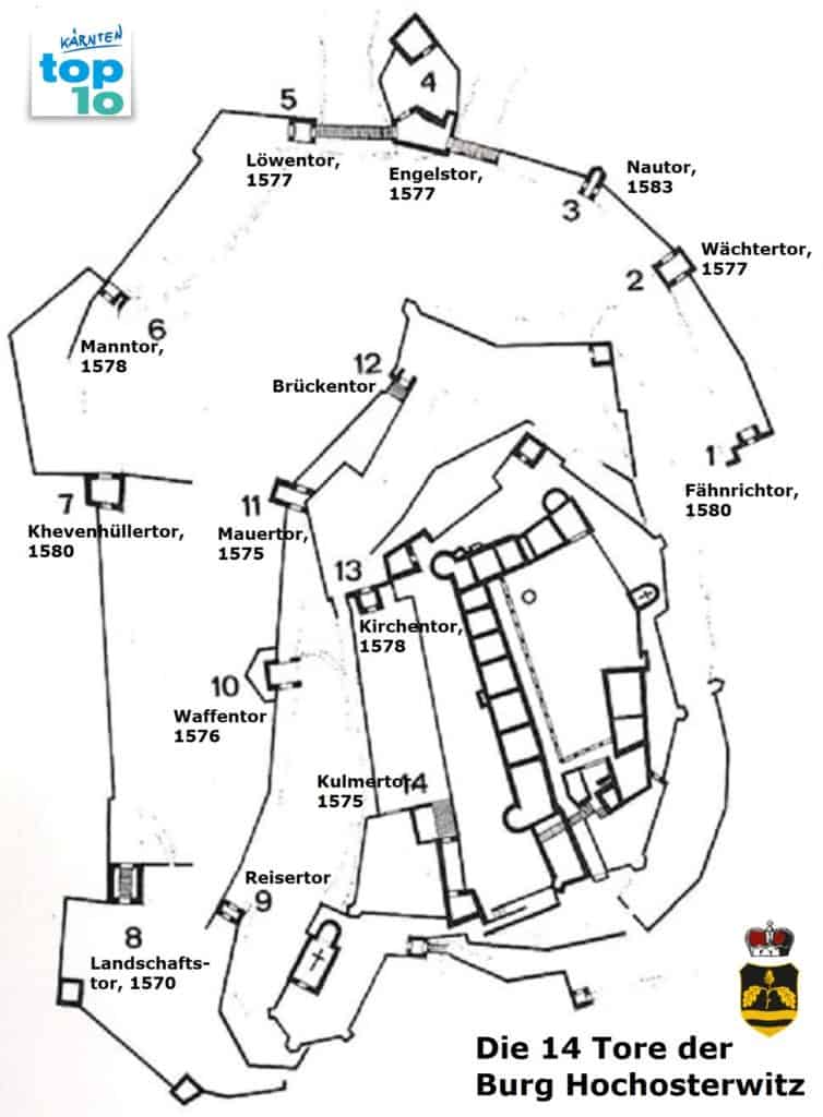 Skizze Burgtore Hochosterwitz Österreich - Burg Mittelalter
