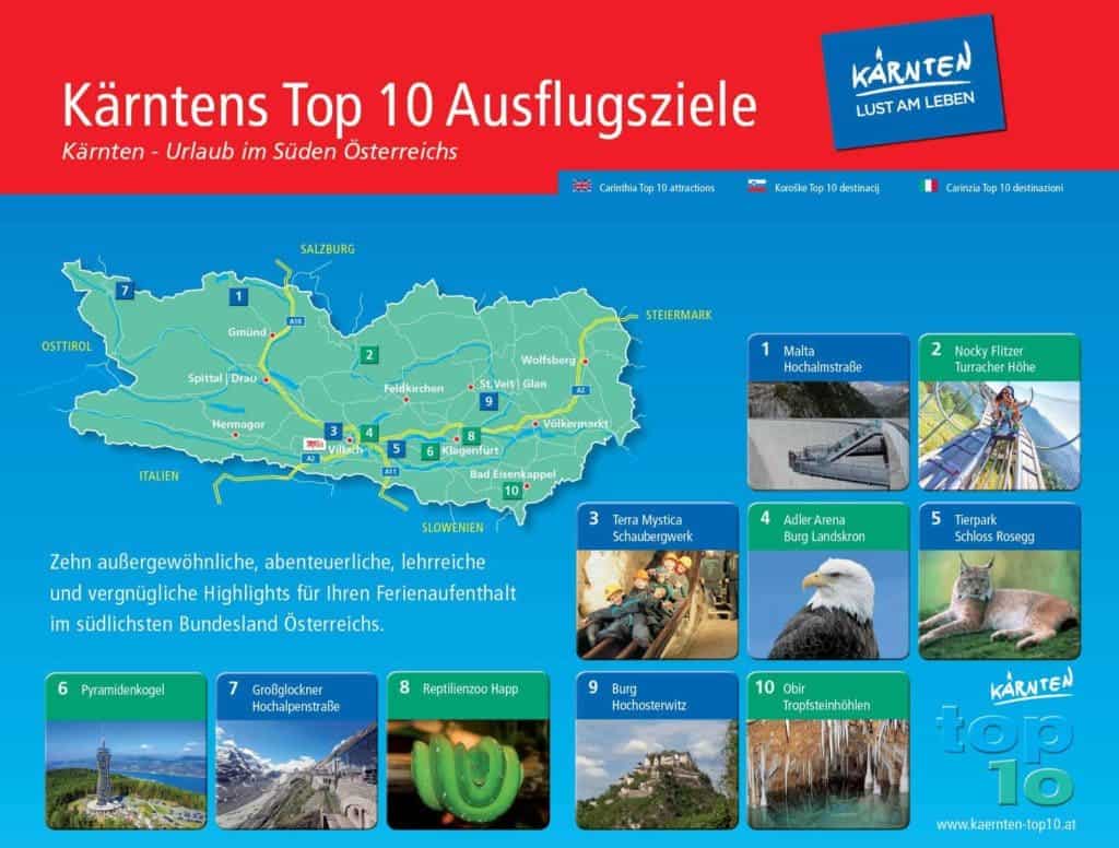 Die schönsten Sehenswürdigkeiten in Kärnten - TOP-10 Ausflugsziele Kärnten Übersicht