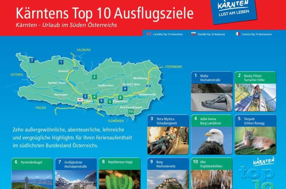 Öffnungszeiten der TOP Ausflugsziele in Kärnten - Überblick